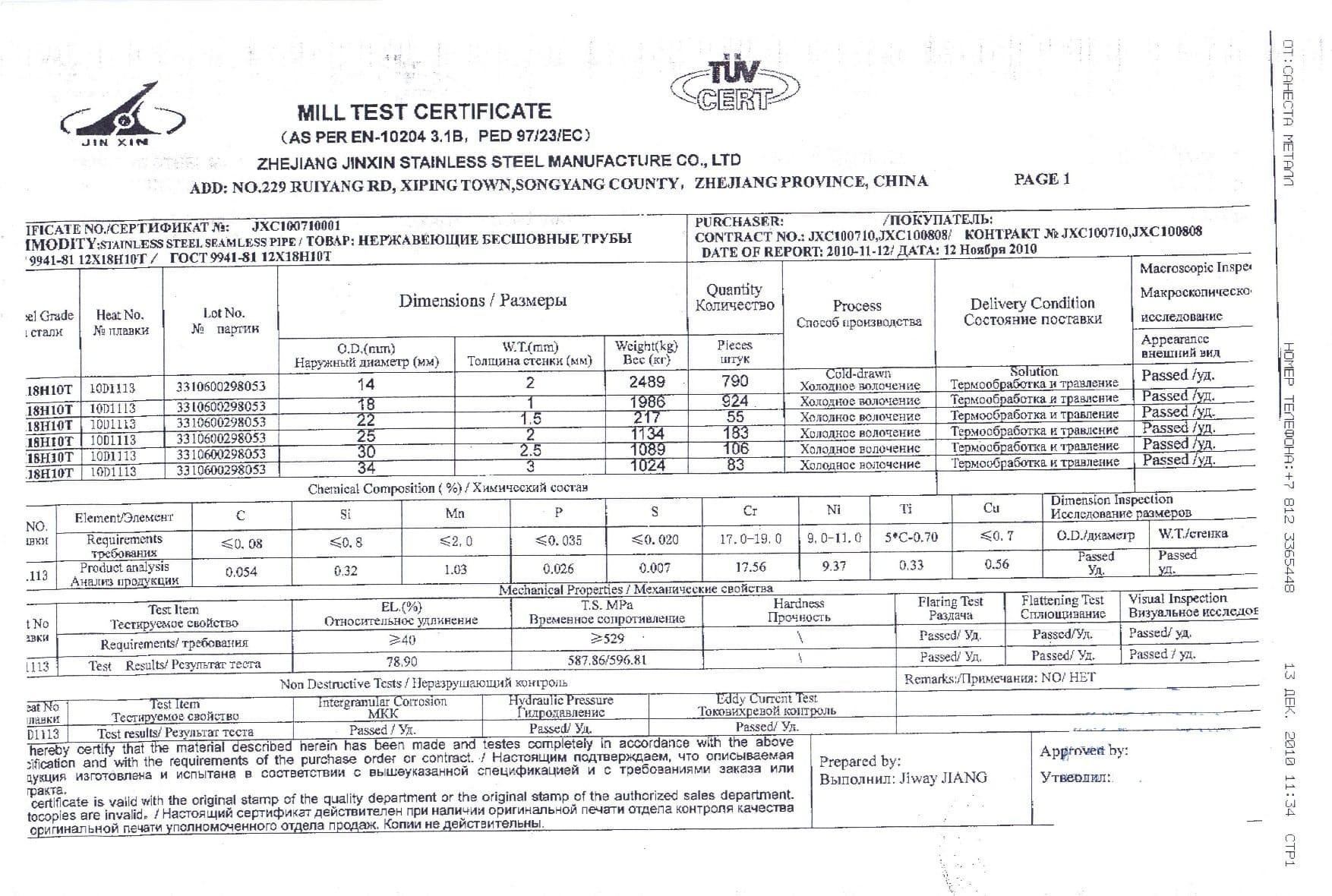 Сертификат на нержавеющие трубы 12Х18Н10Т от 14 до 34 Сертификат на нержавеющие трубы 12Х18Н10Т от 14 до 34